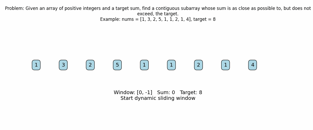 dynamic_sliding_window.gif